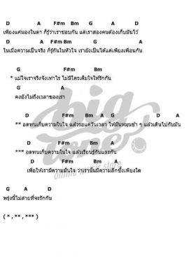 คอร์ดเพลงยุค 90- พรุ่งนี้ไม่สาย